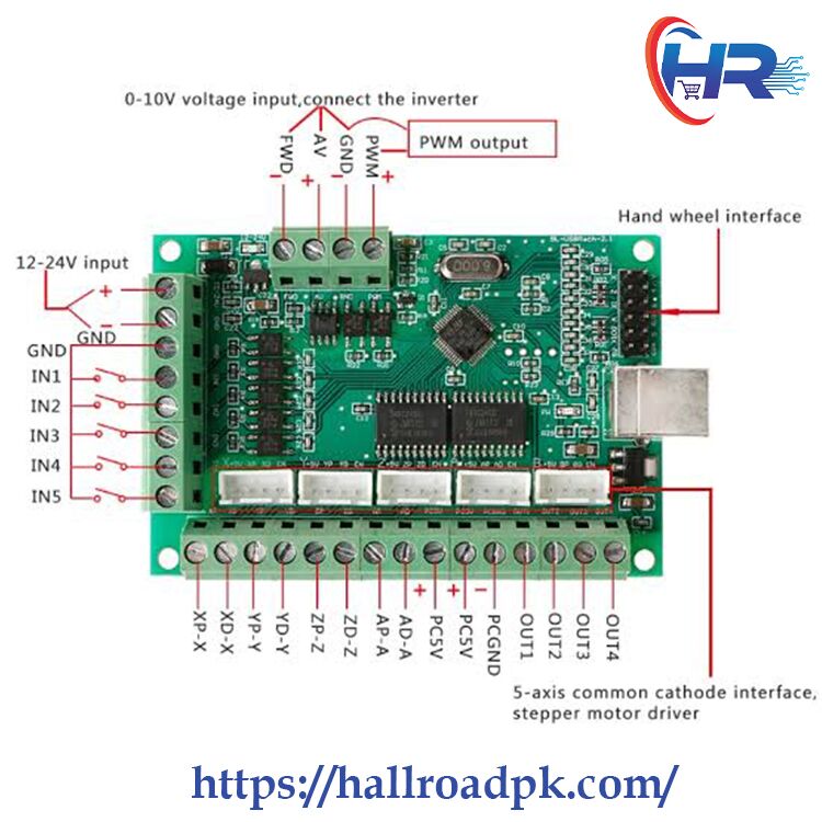 MACH3 USB interface board 5 Axis BL-UsbMach-V2.0 MACH3